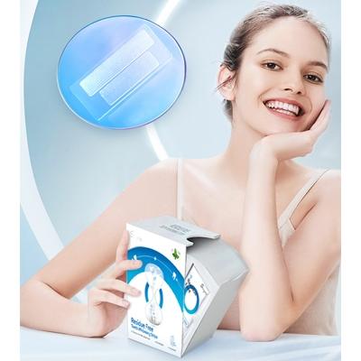 What to Know about Teeth Whitening Strips?