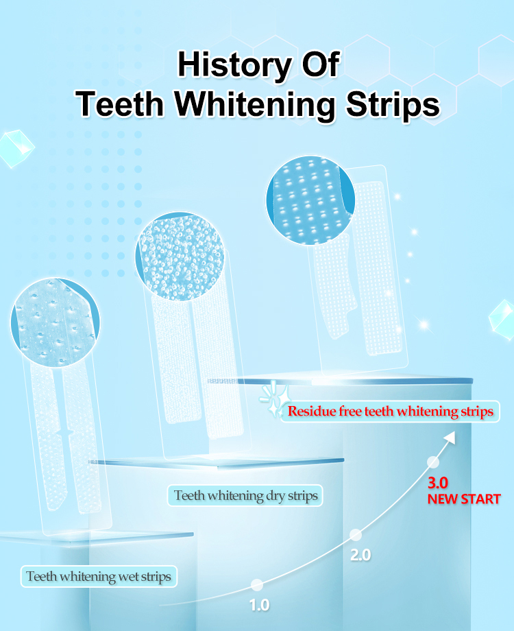 Dead Sea Salt Teeth Whitening Strips