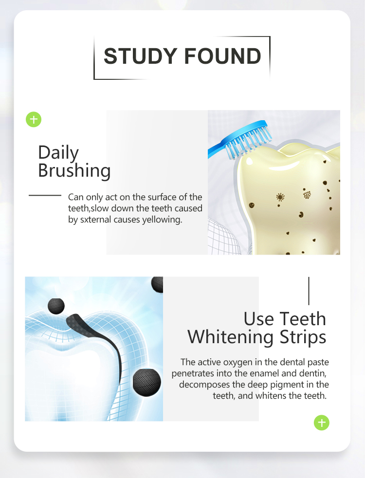 wholesale charcoal teeth whitening strips