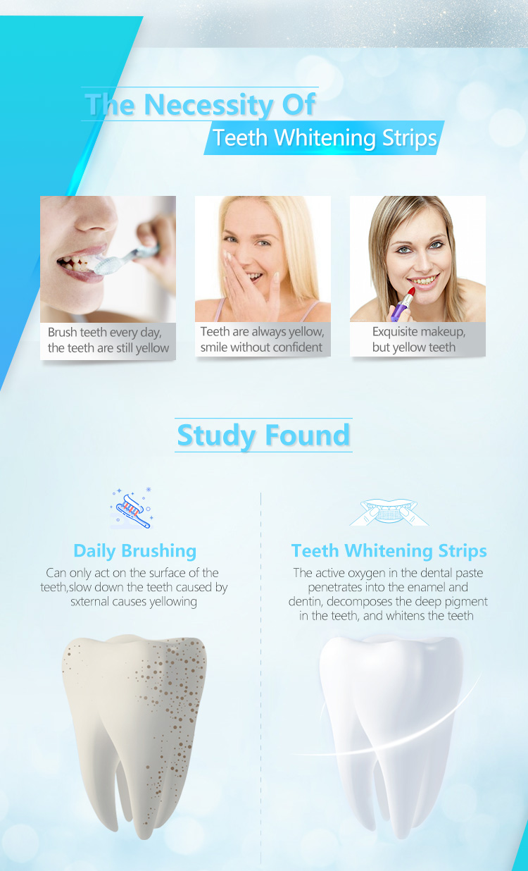 Non Peroxide Teeth Whitening Strips