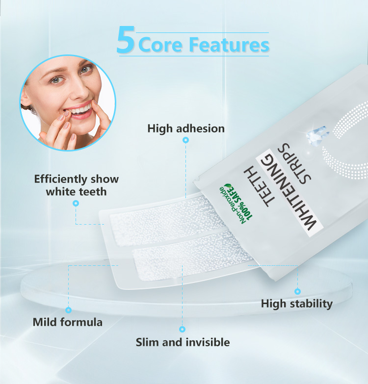 Non Peroxide Teeth Whitening Strips