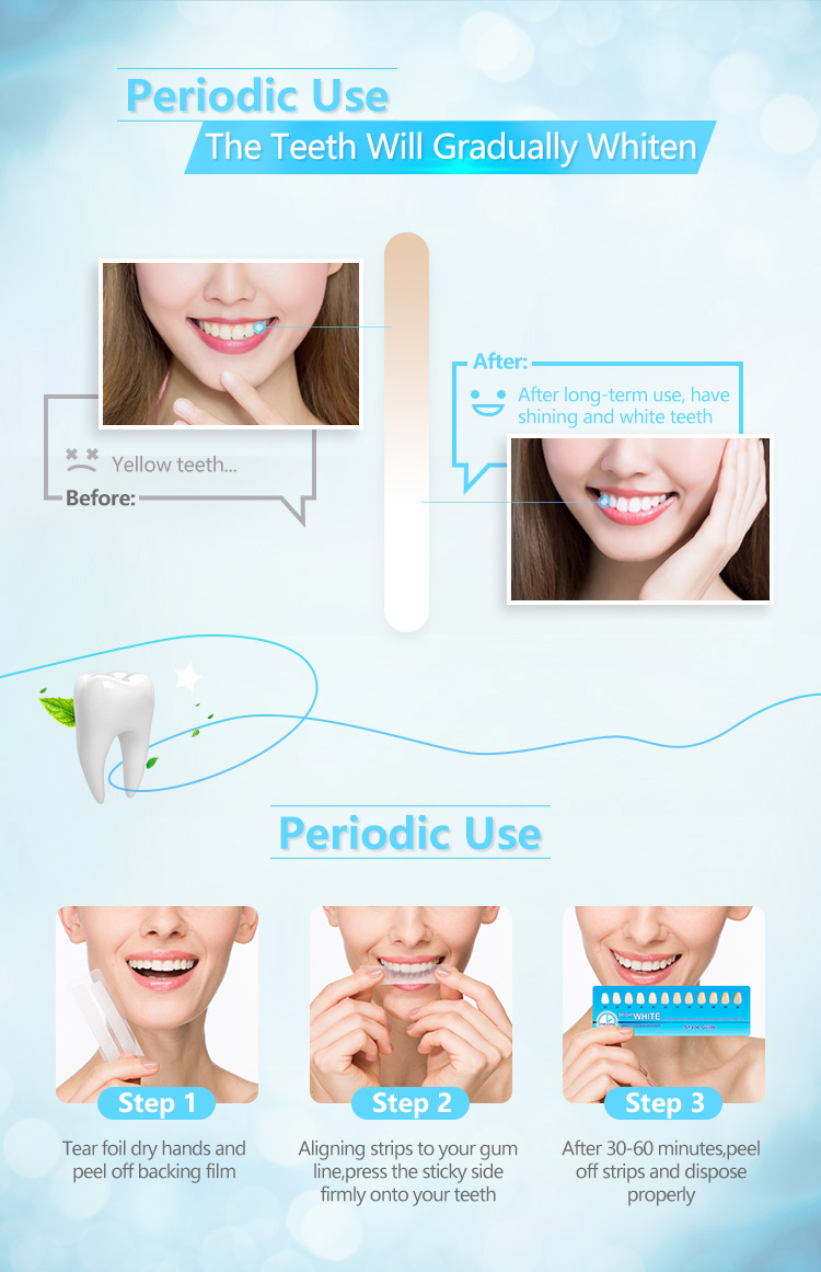 Non Peroxide Teeth Whitening Strips