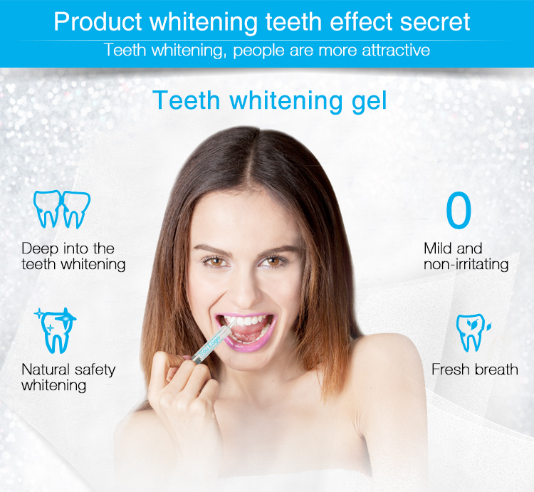 Wholesale Private Label Teeth Whitening Kit