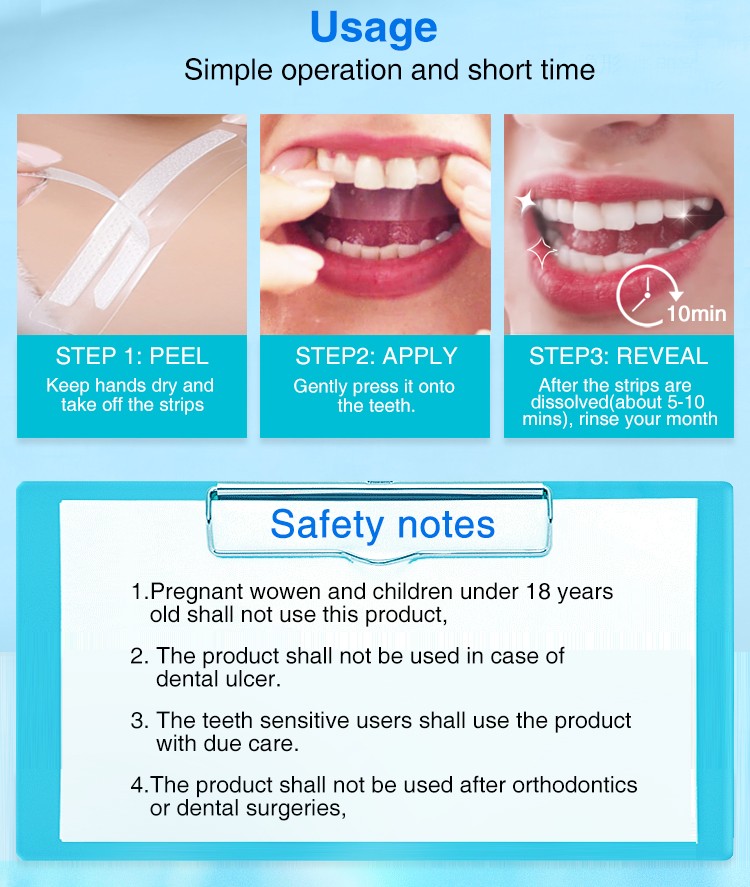 Dissolving Teeth Whitening Strips