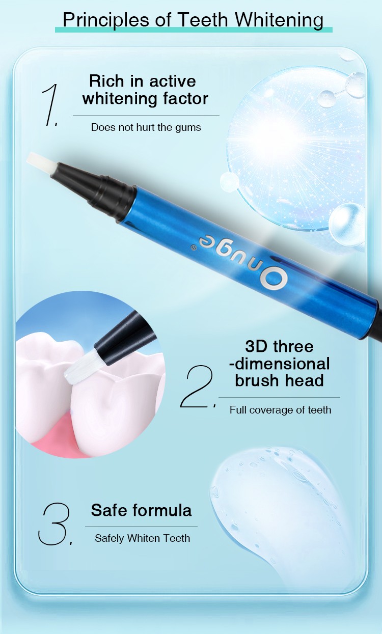 Push Type Teeth Whitening Pen