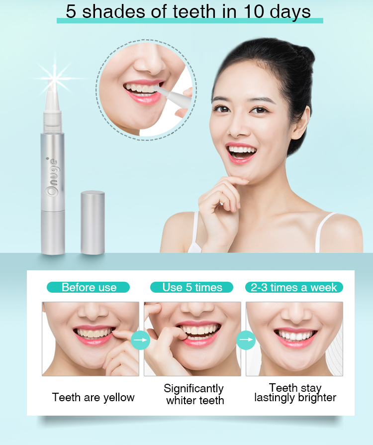 Push Type Teeth Whitening Pen