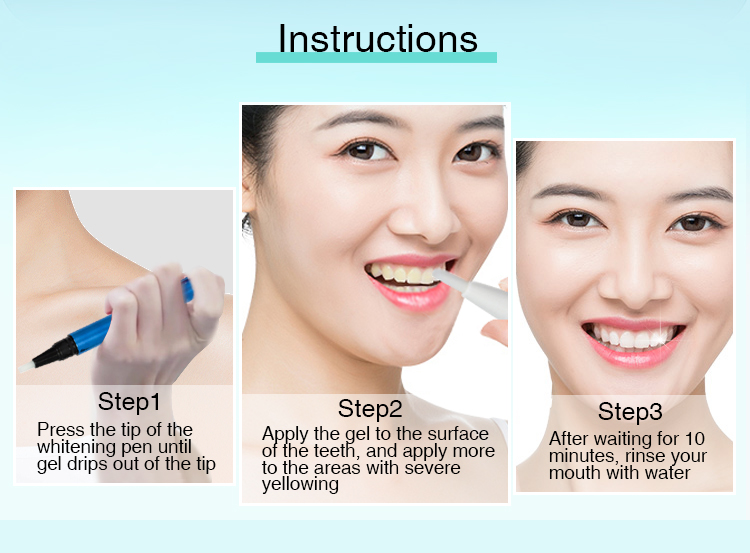 Push Type Teeth Whitening Pen