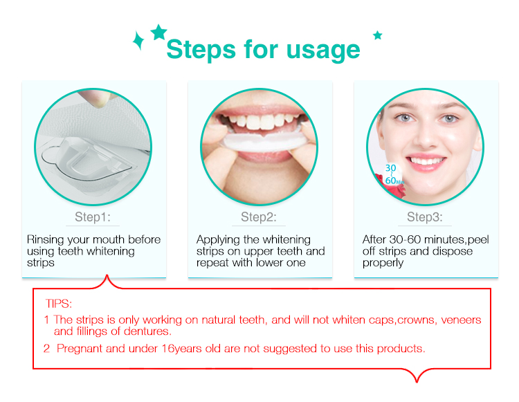 U-Type Teeth Whitening Strip