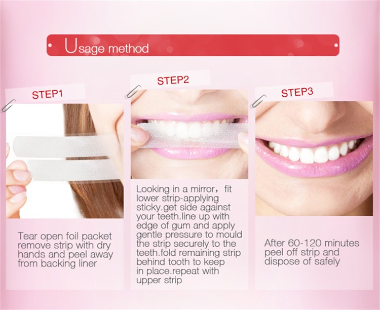 Non Peroxide Mint Teeth Whitening Strips