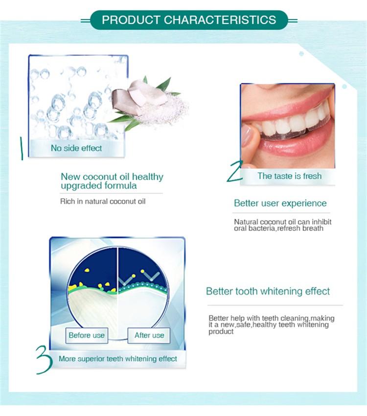 Coconut Oil Teeth Whitening Gel Strips