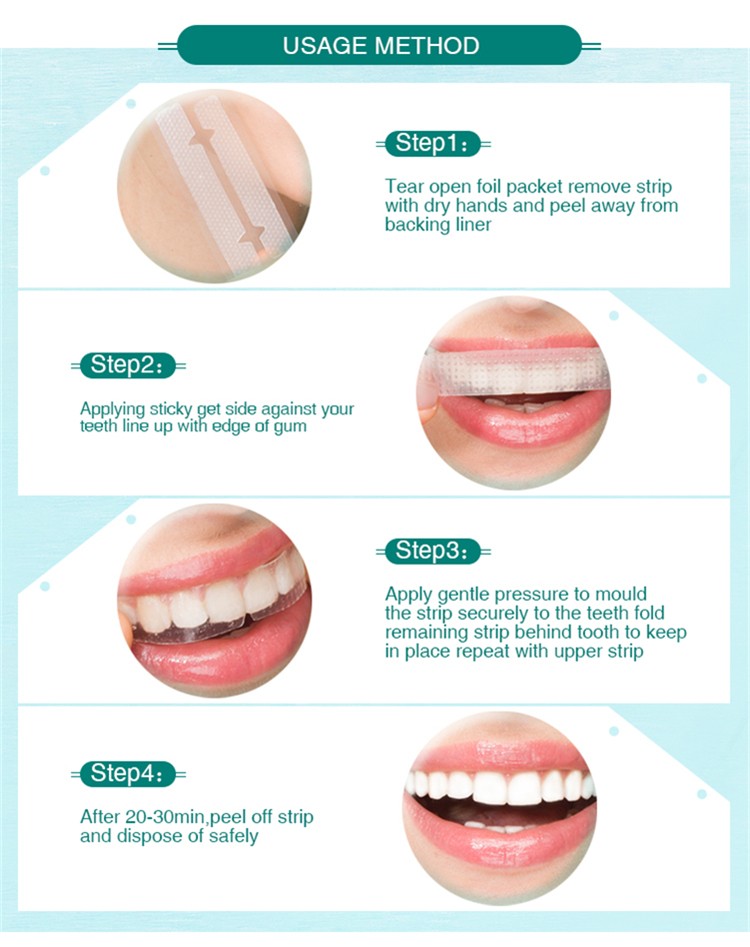 Coconut Oil Teeth Whitening Gel Strips