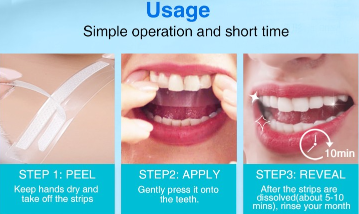 Usage of Teeth Whitening Strips 