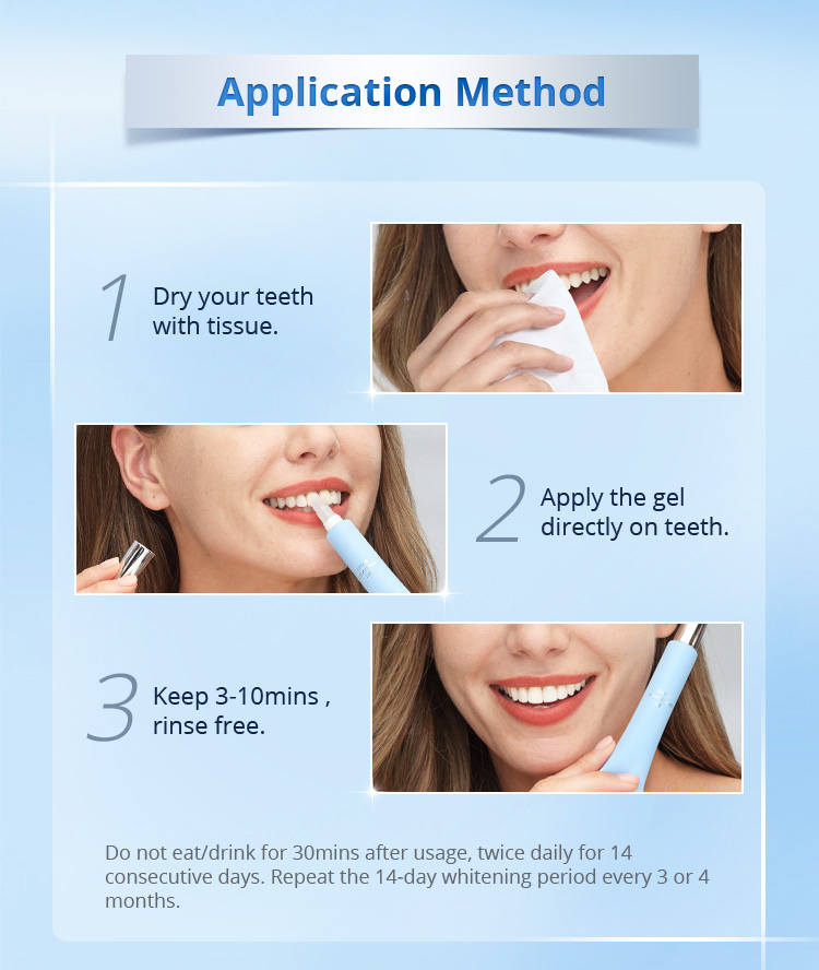 Repid Whitening Gel