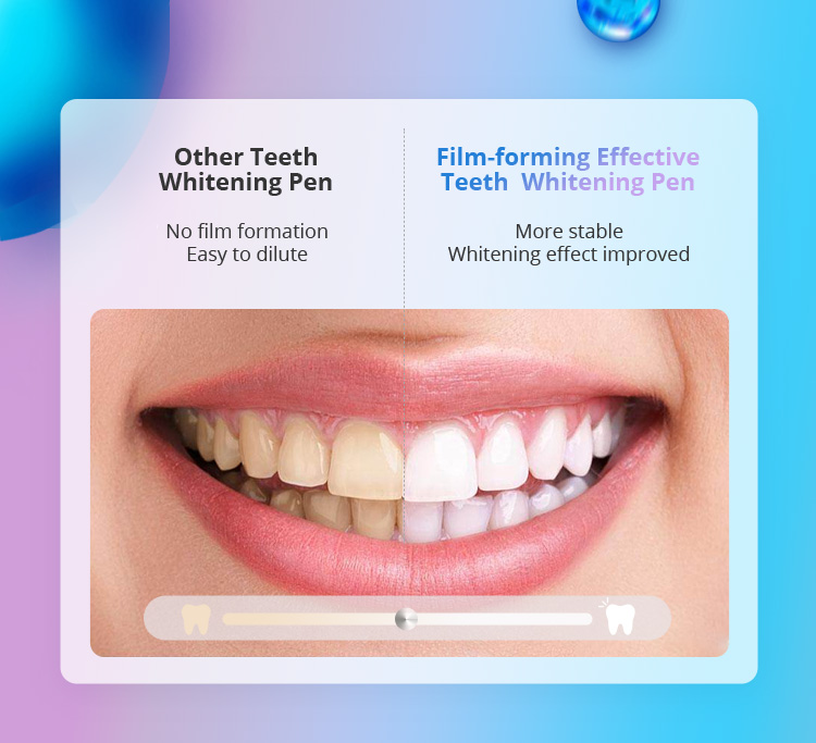 Film-forming Teeth Whitening Pen