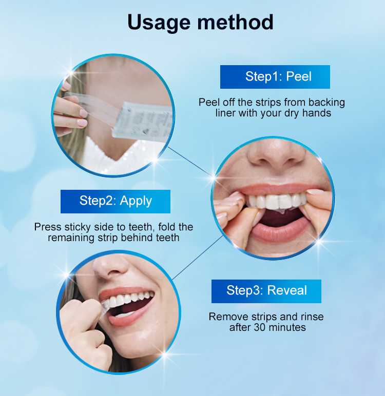 Alcohol Free Teeth Whitening Dry Strips