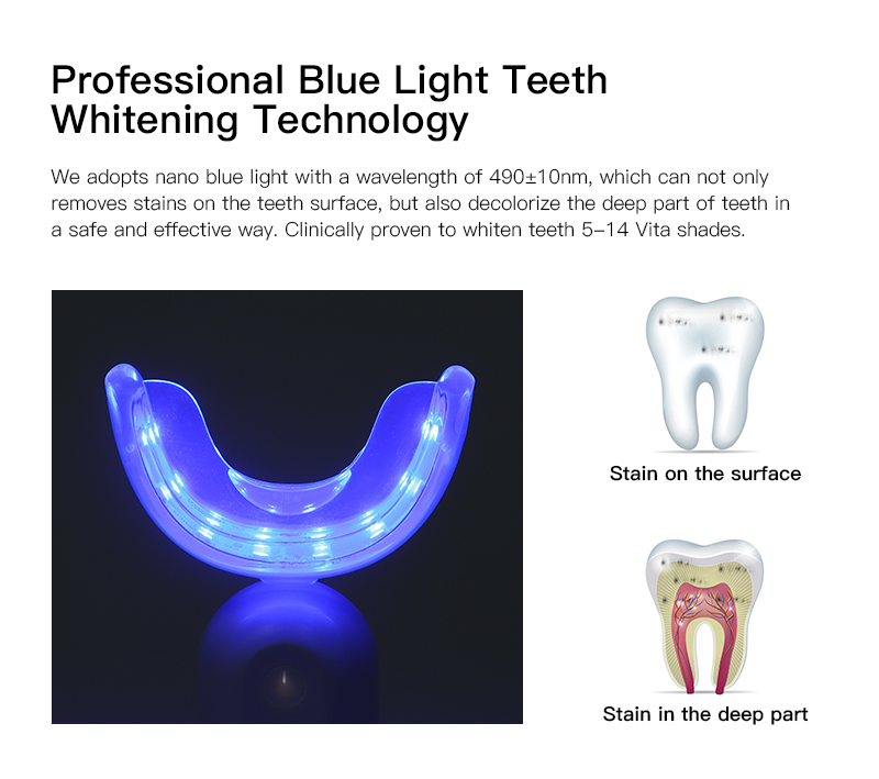 Blue Light Teeth Whitening Device