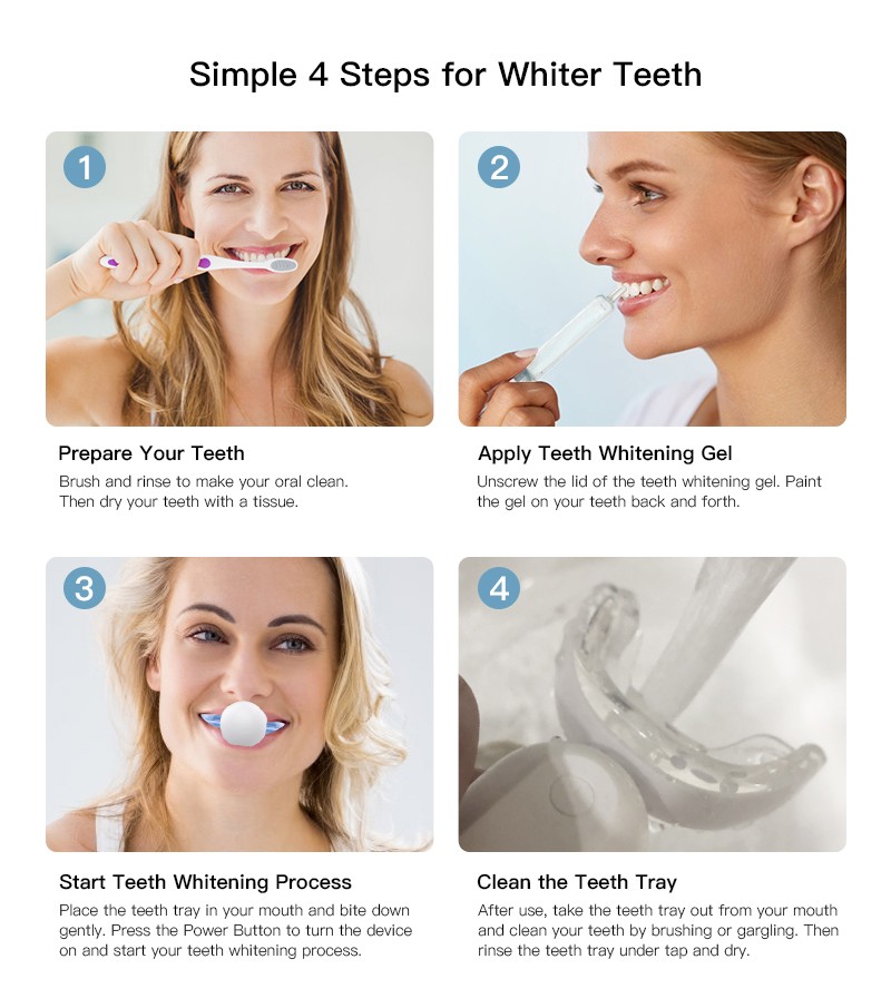 Blue Light Teeth Whitening Device