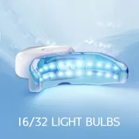 Customizable LED Quantity