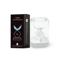 Customized Packaging