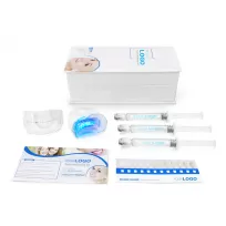 Accessories Combination