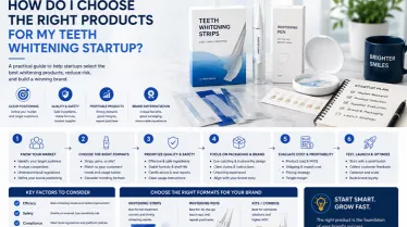How Do I Choose the Right Products for My Teeth Whitening Startup?