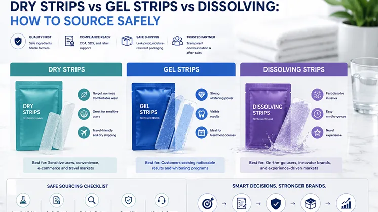 Dry Strips vs Gel Strips vs Dissolving: How to Source Safely