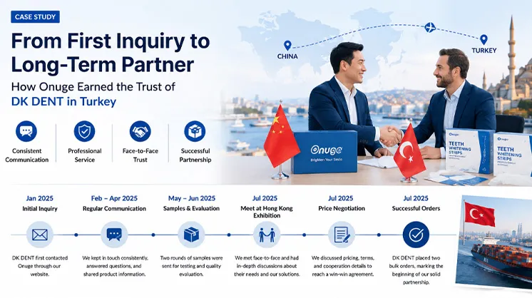 From First Inquiry to Partnership: How Onuge Earned the Trust of a Leading Turkish Oral Care Company