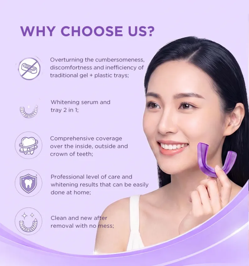 Purple Teeth Whitening U-Wraps