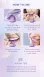 Purple Teeth Whitening U-Wraps