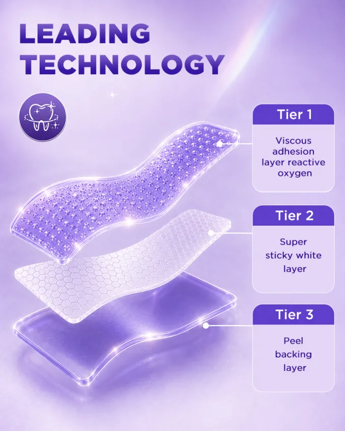 Purple Violet Teeth Whitening Strips
