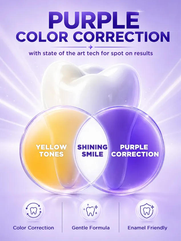 Purple Violet Teeth Whitening Strips