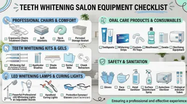 Teeth Whitening Salon Equipment Checklist