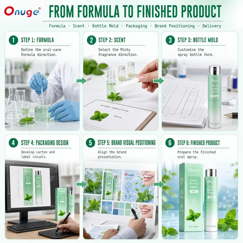 Fresh Breath Oral Spray