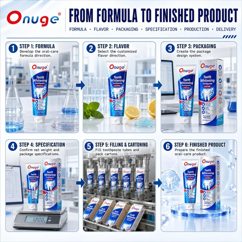 Teeth Whitening Toothpaste