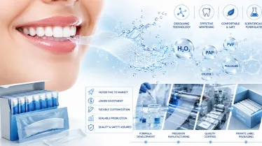 Private Label Dissolving Teeth Whitening Strips: OEM Manufacturing Guide